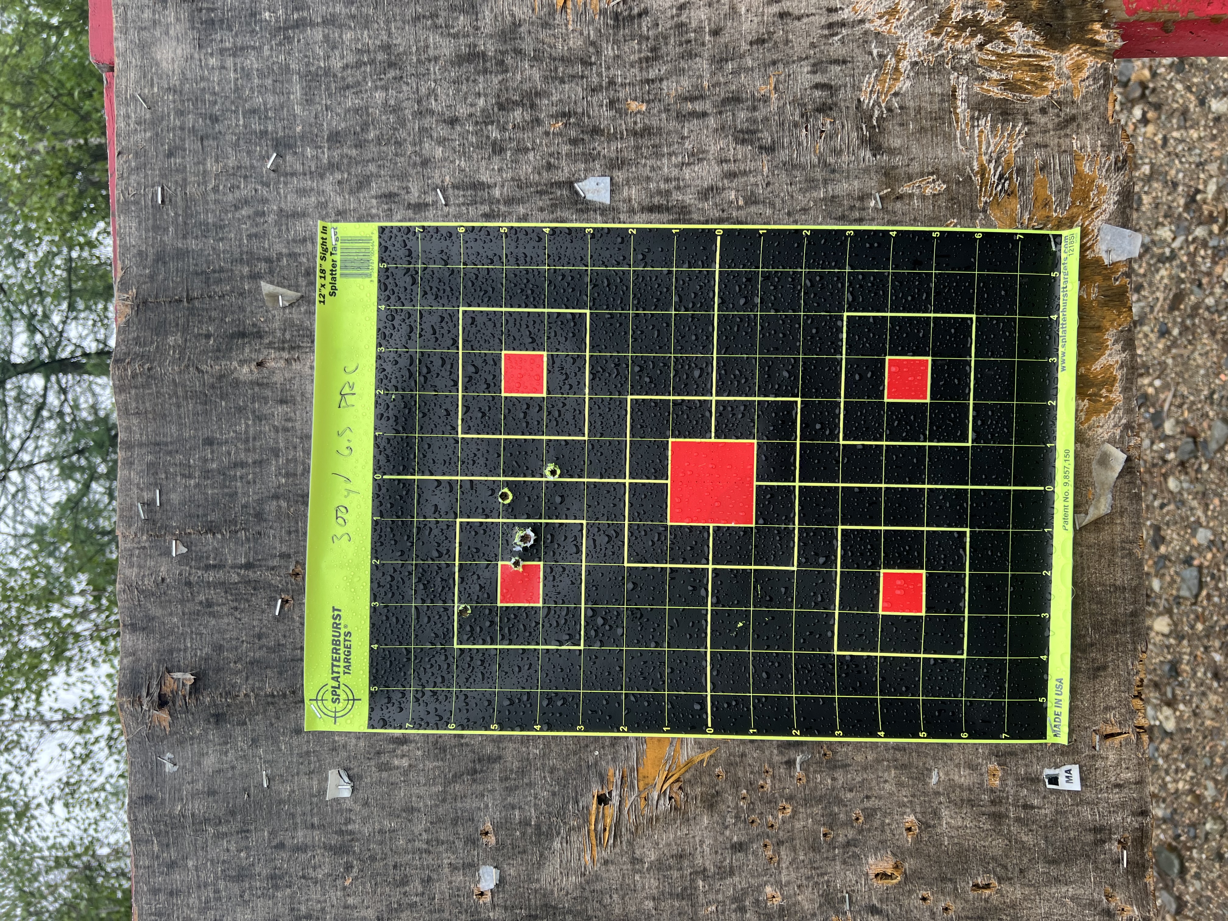Range session target