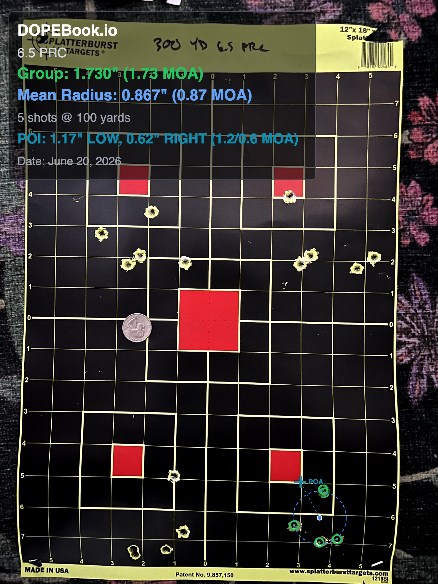Range session target