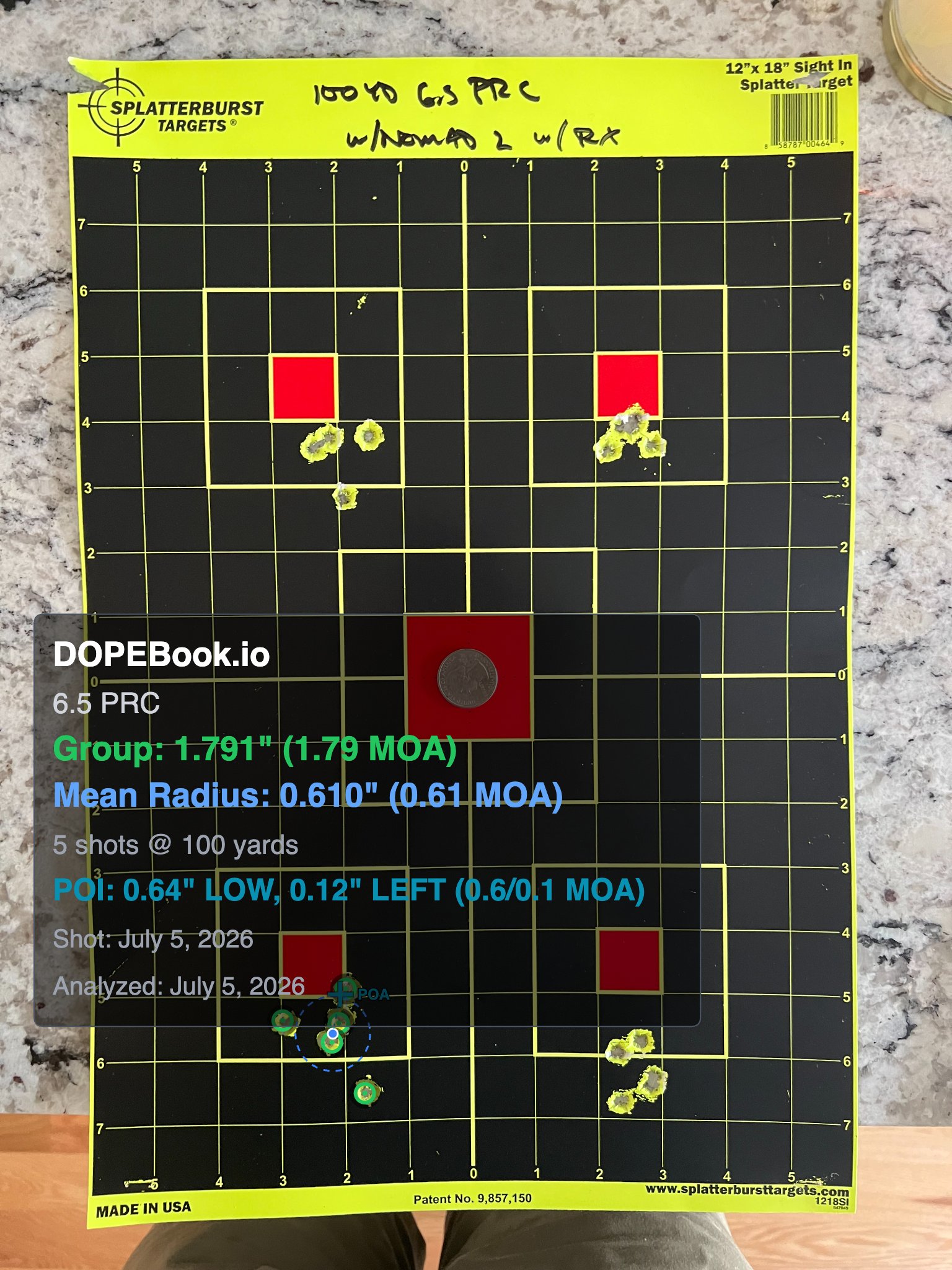 Group 3