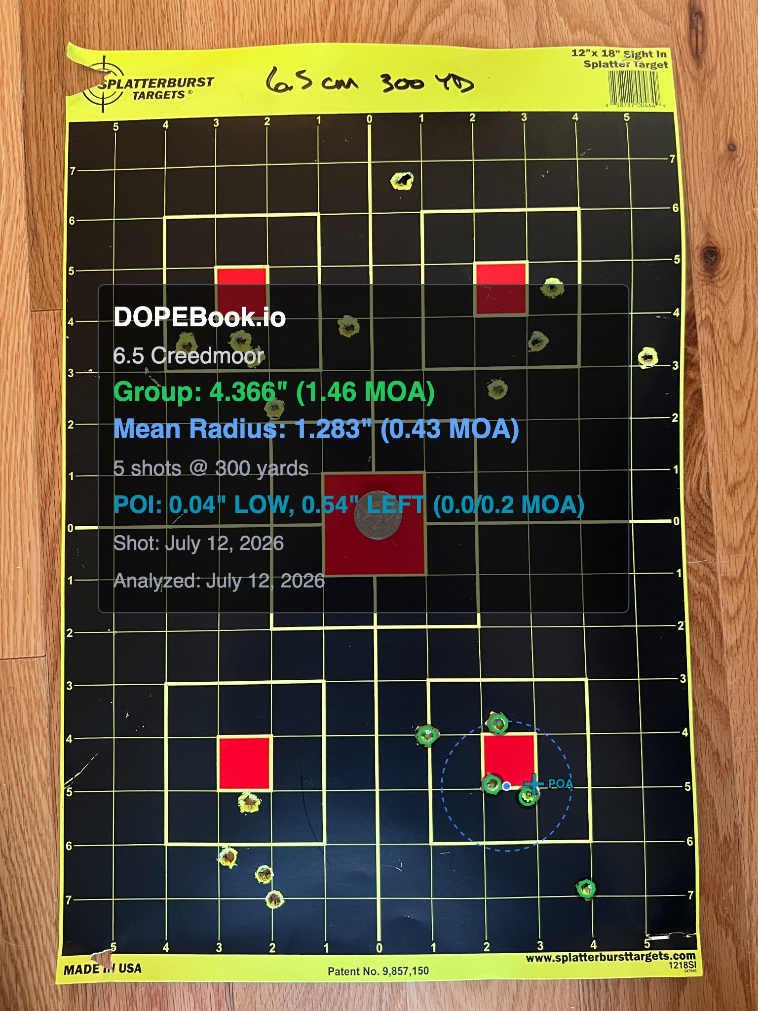 Group 8