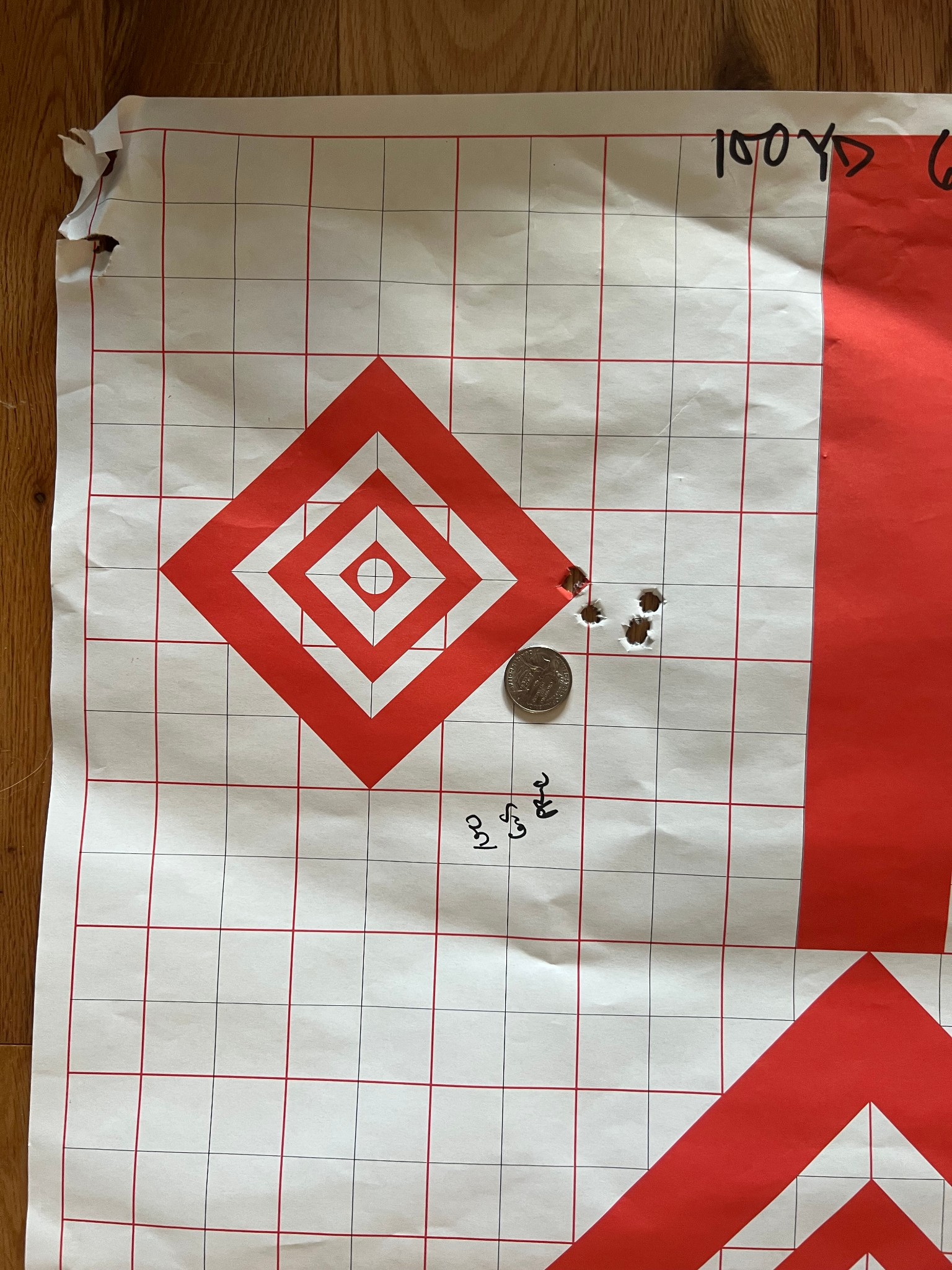 Range session target
