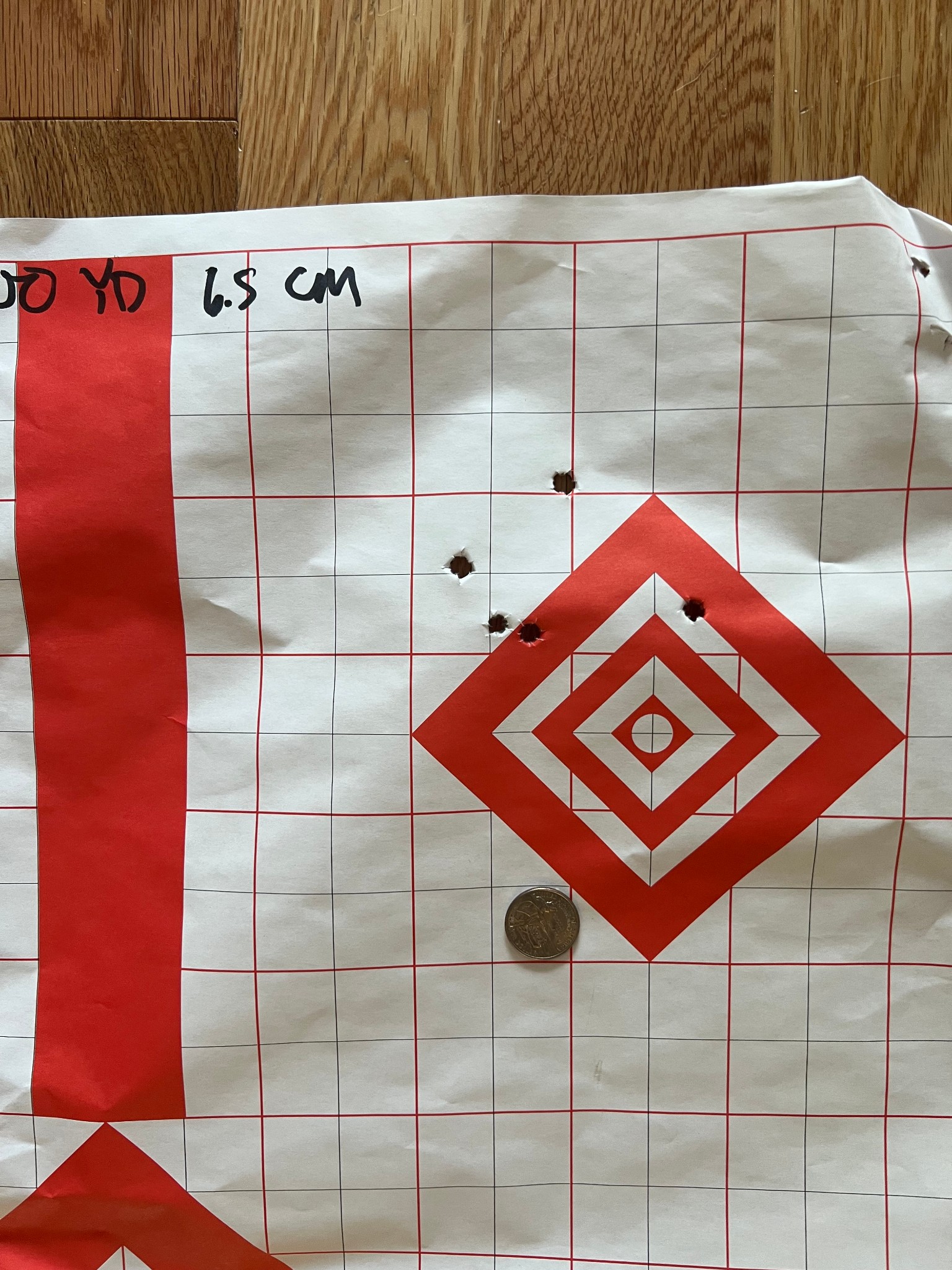 Range session target
