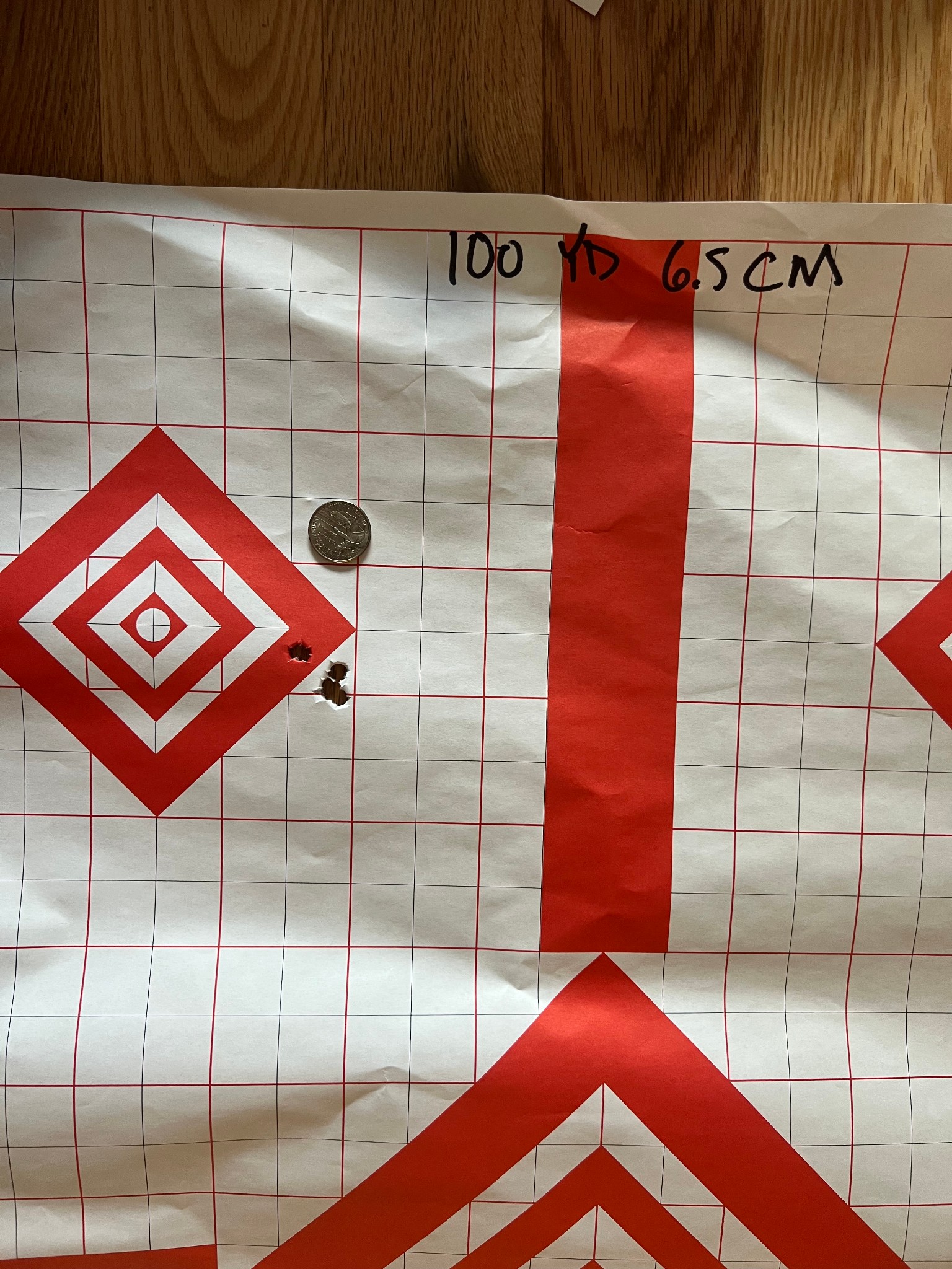 Range session target