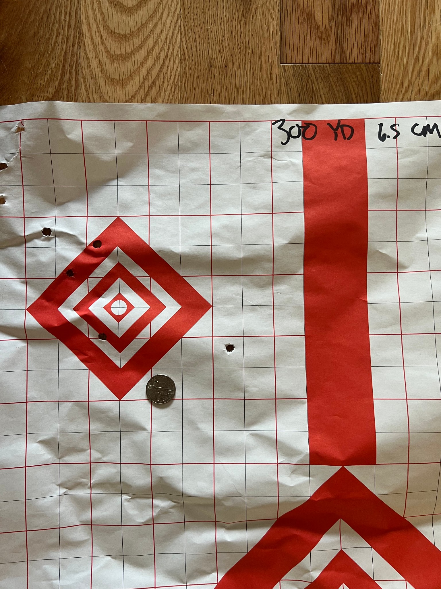 Range session target
