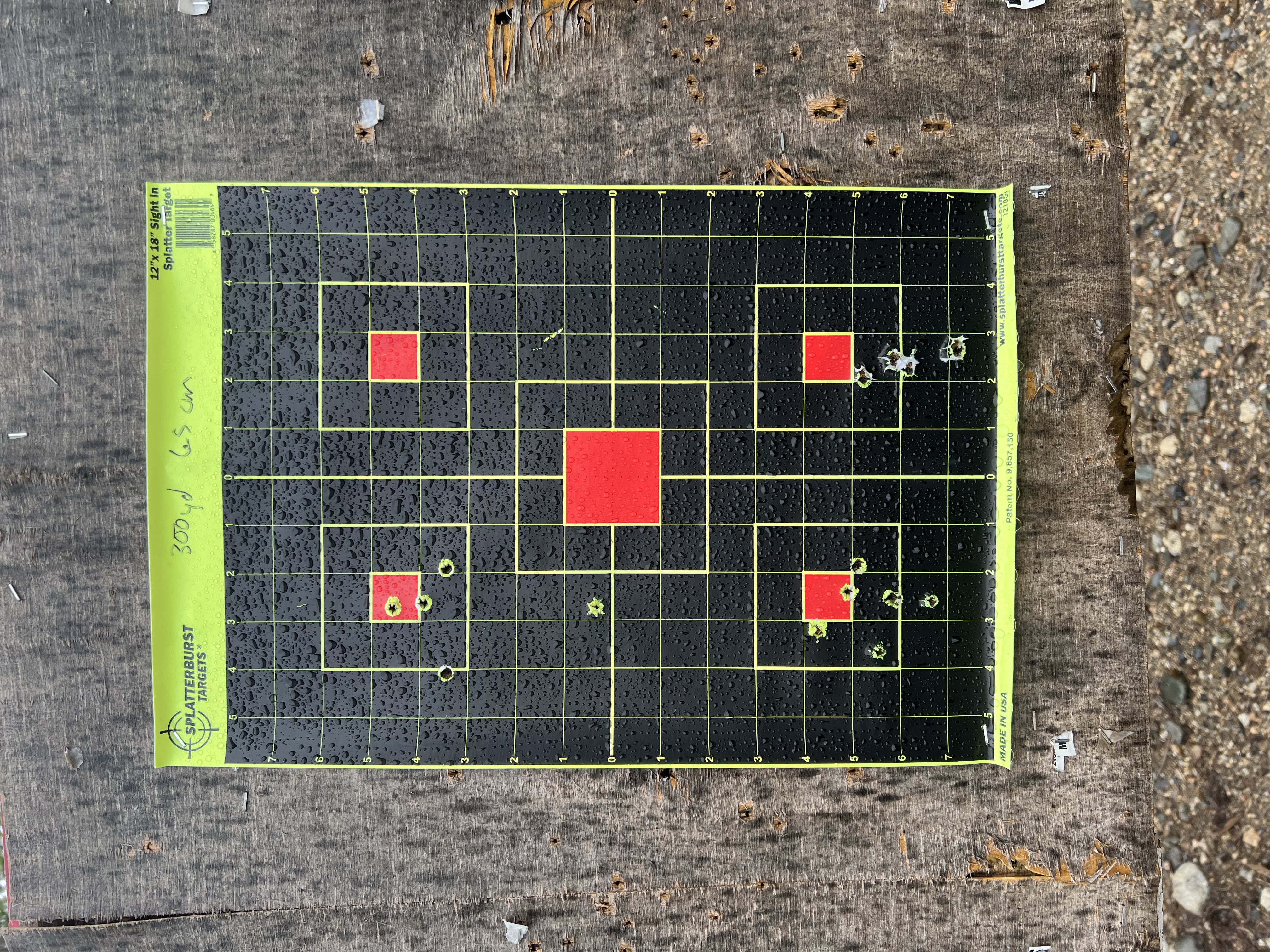 Range session target